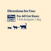 Directions for Use for Honest Paws Cats CBD Tincture