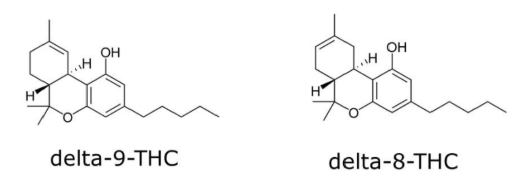 Delta-8-thc and delta-9-thc molecules