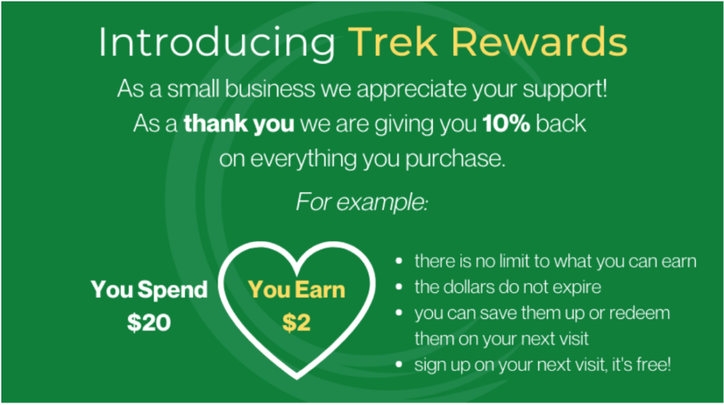 Introducing Trek Rewards and example of how it works