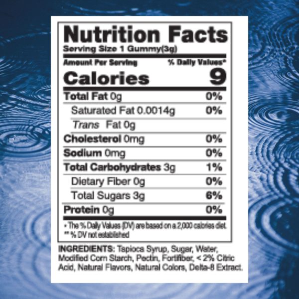 Nutrition Facts for 25mg Delta 8 Gummies by Serene 8