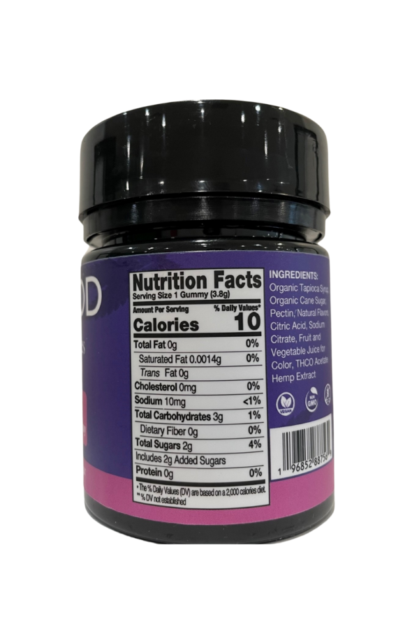 THCO Gummy Nutritional Facts