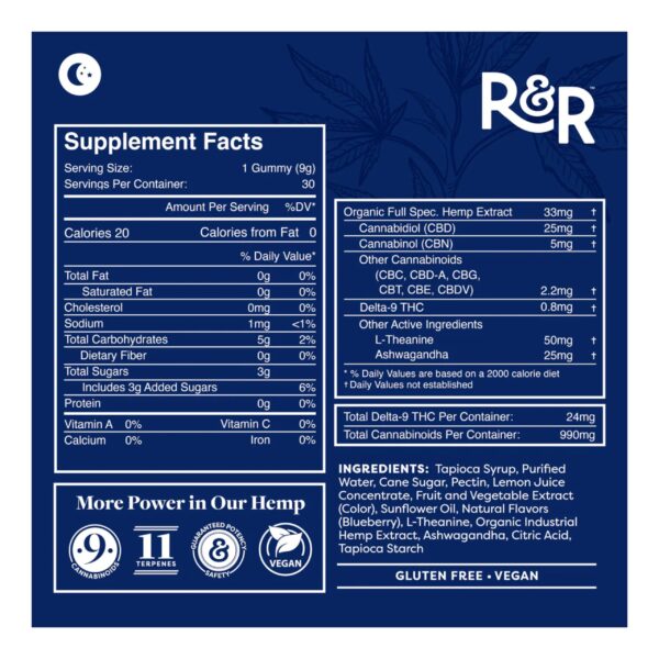 nutritional facts and ingredients
